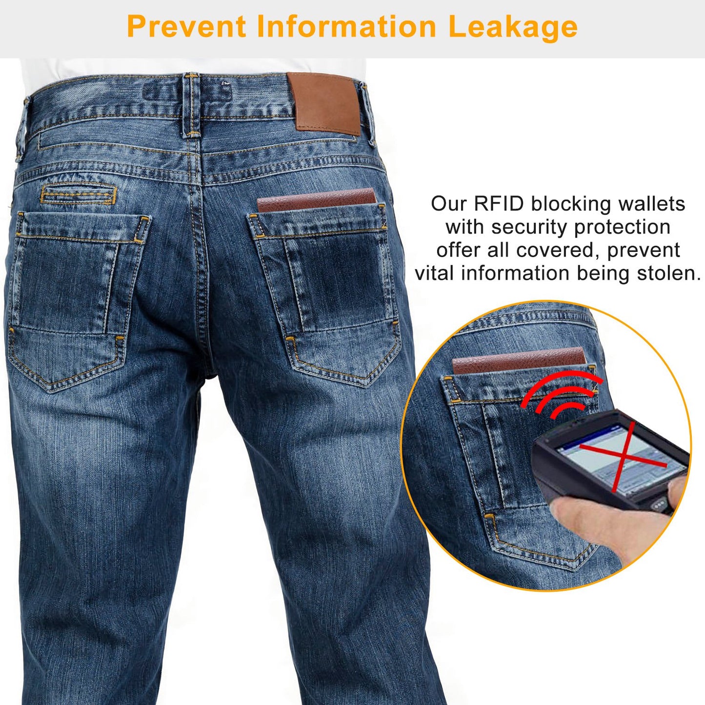 Men’s Wallet PU Leather Bifold Purse Slim RFID Blocking Card Holder Cases w/ 2