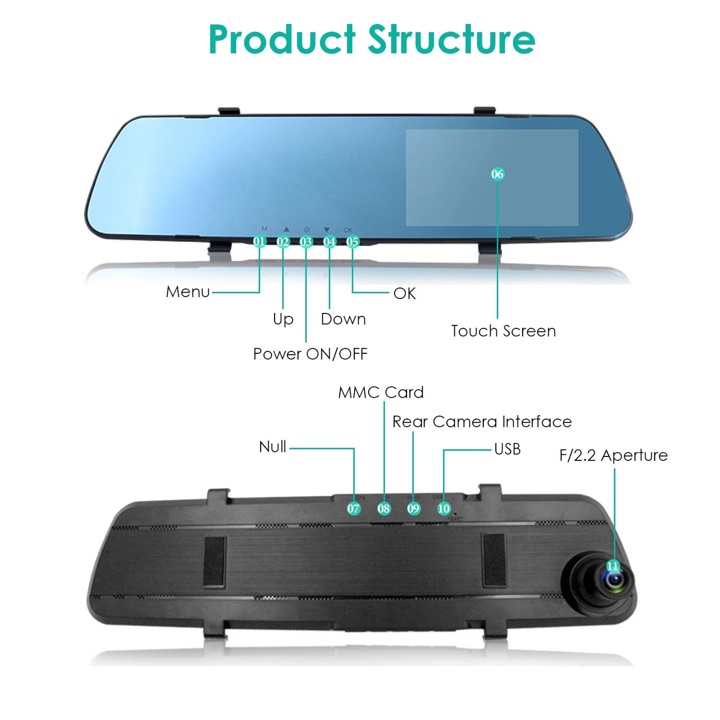 1080P Car DVR 4.3in Camera Dash Cam Camcorder Camera Recorder with 140° Angle