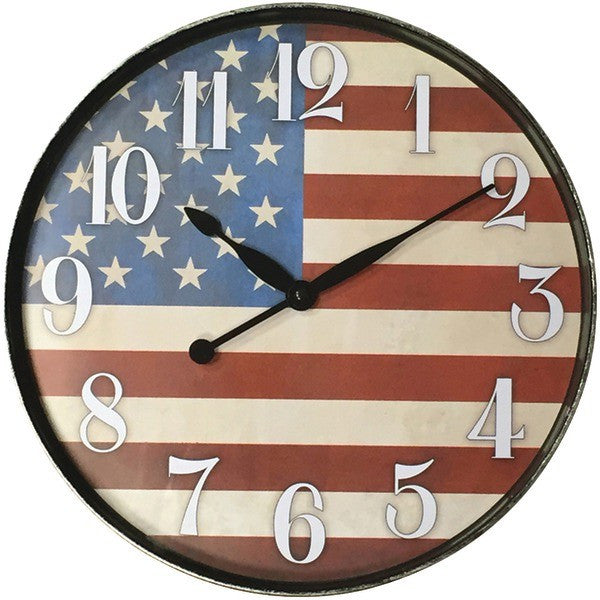 Wall Clocks
