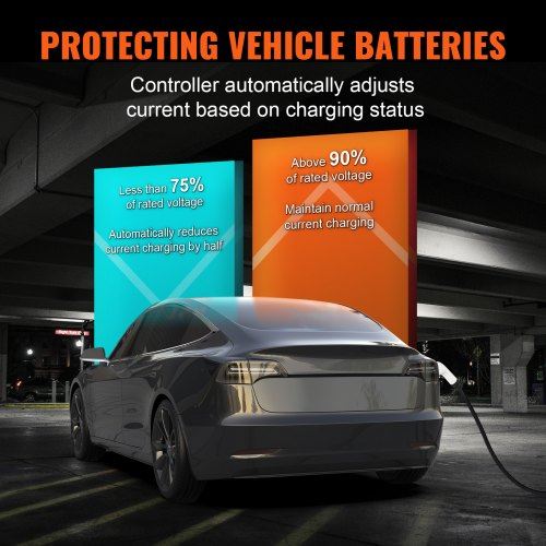 Level 2 Portable EV Charger 40A 240V Electric Vehicle Charger