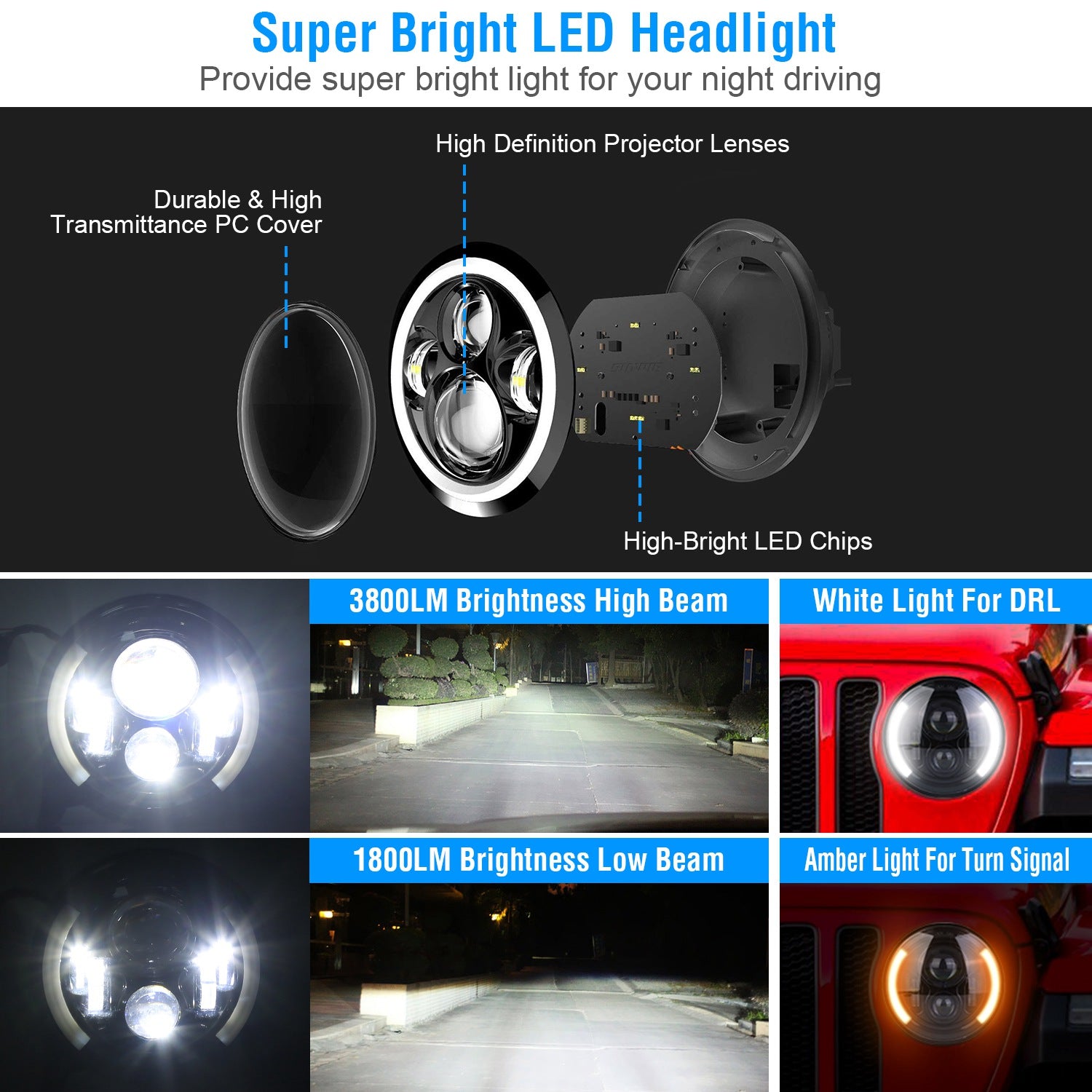 7In 40W Round LED Headlight 3800LM Halo Car Headlamp with DRL Turn Light High