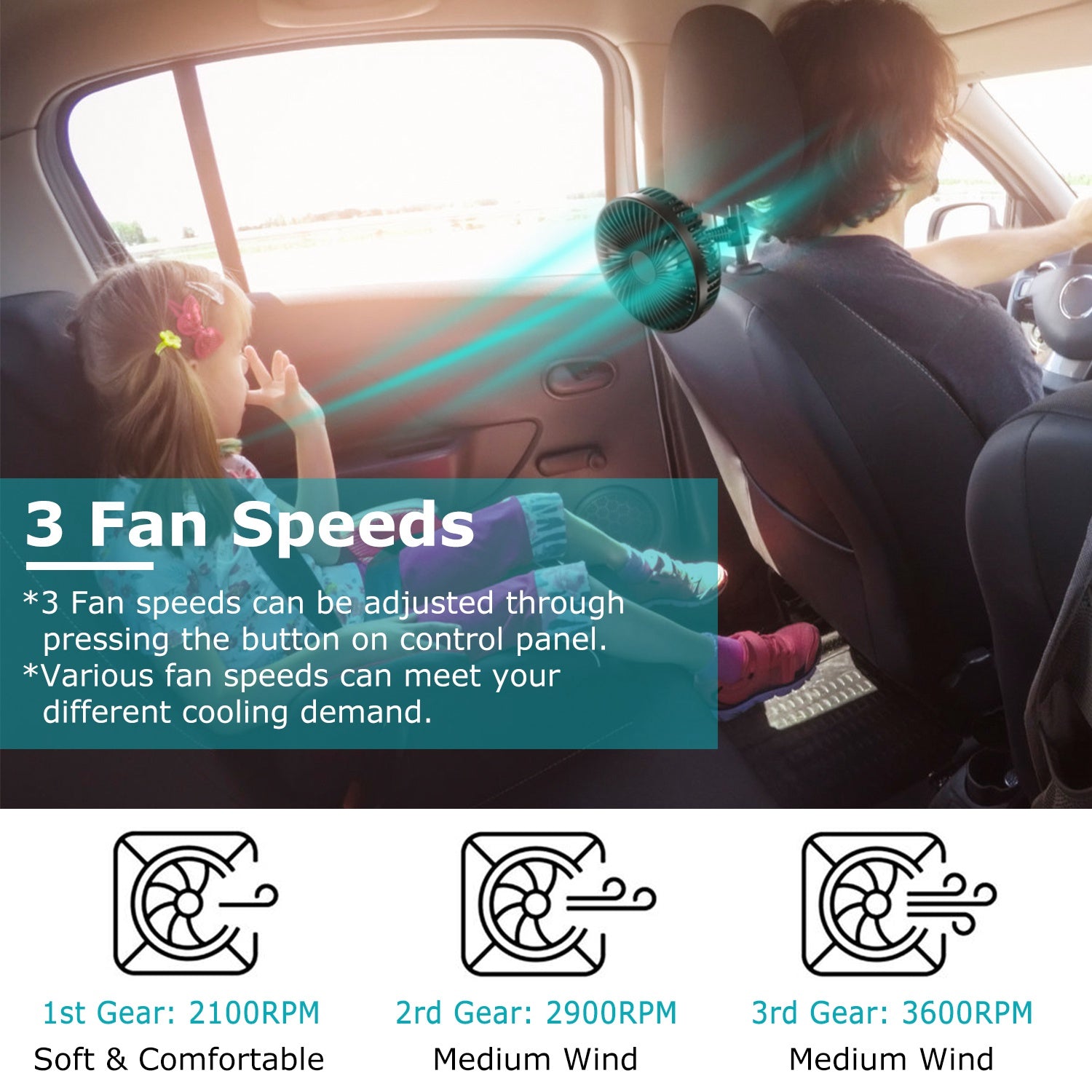 Car Cooling Fan Portable Rotatable USB Vehicle Fan Backseat Clip Fan Dashboard