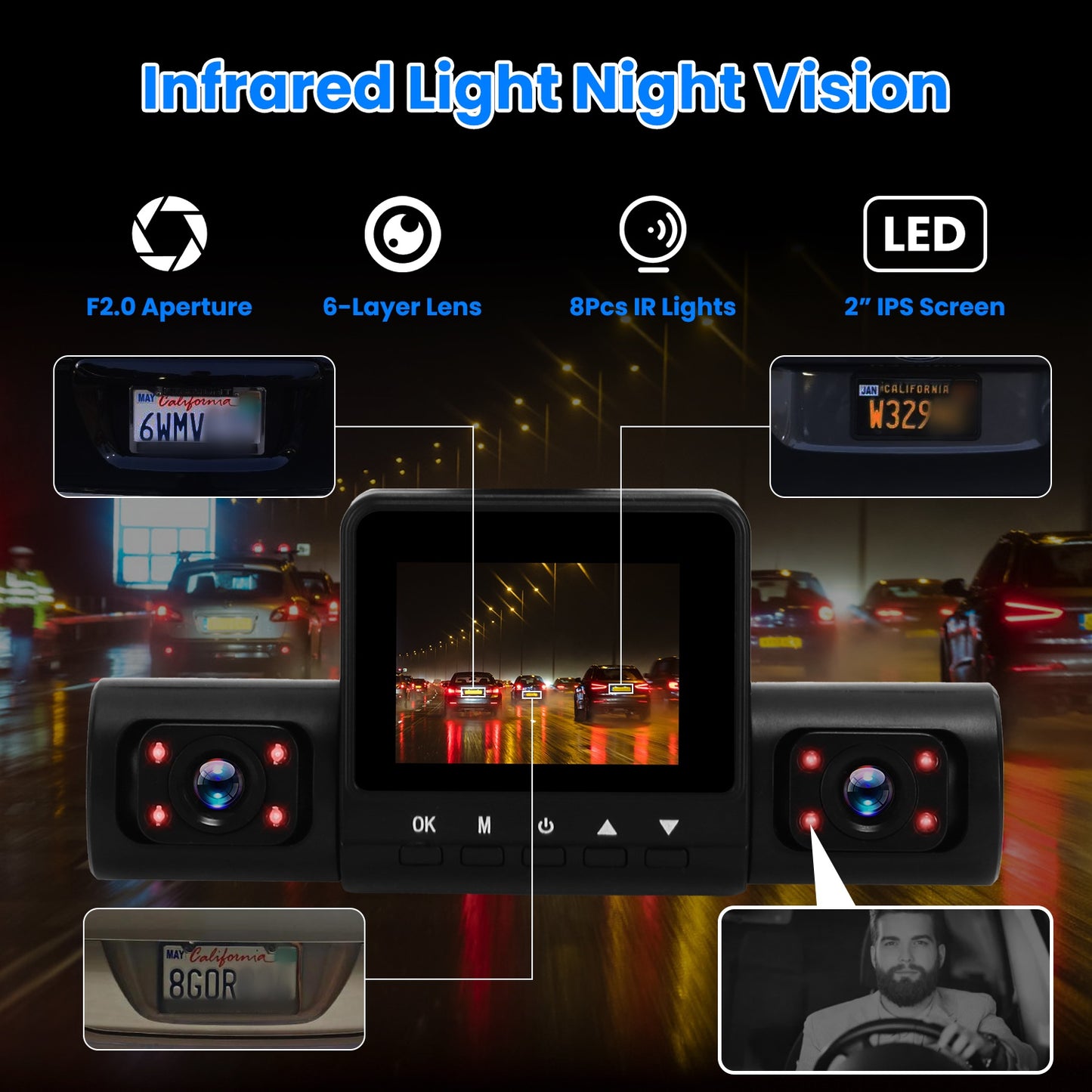 360° View FHD 4 Channel Dash Cam 1080P Front 480P Rear Left Right Inside Dash