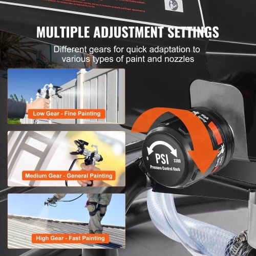 950W Stand Airless Paint Sprayer 3000PSI High Efficiency Electric Airless