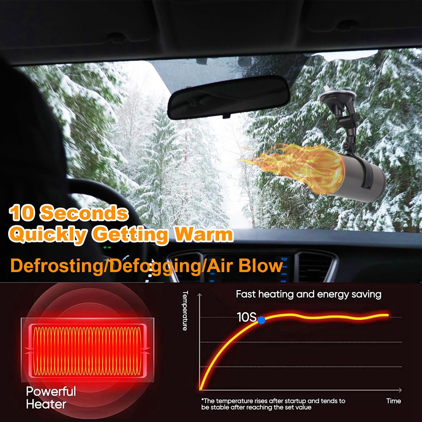 24V 216W Portable Car Heater 2 In 1 Heating Cooling Fan Rotatable Demister
