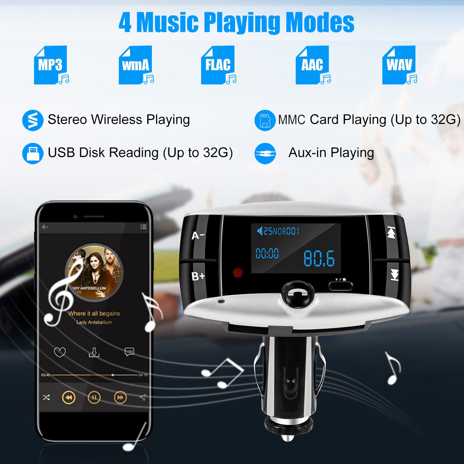 Car Wireless FM Transmitter USB Charger Hands-free Call MP3 Player SD Card