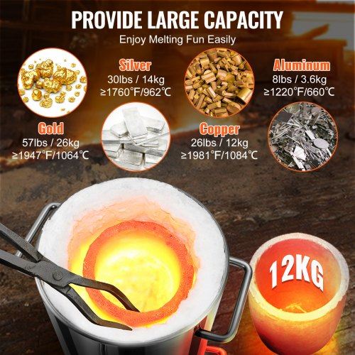 Propane Melting Furnace Kit 12KG Large Capacity Foundry Home Kilns Stainless