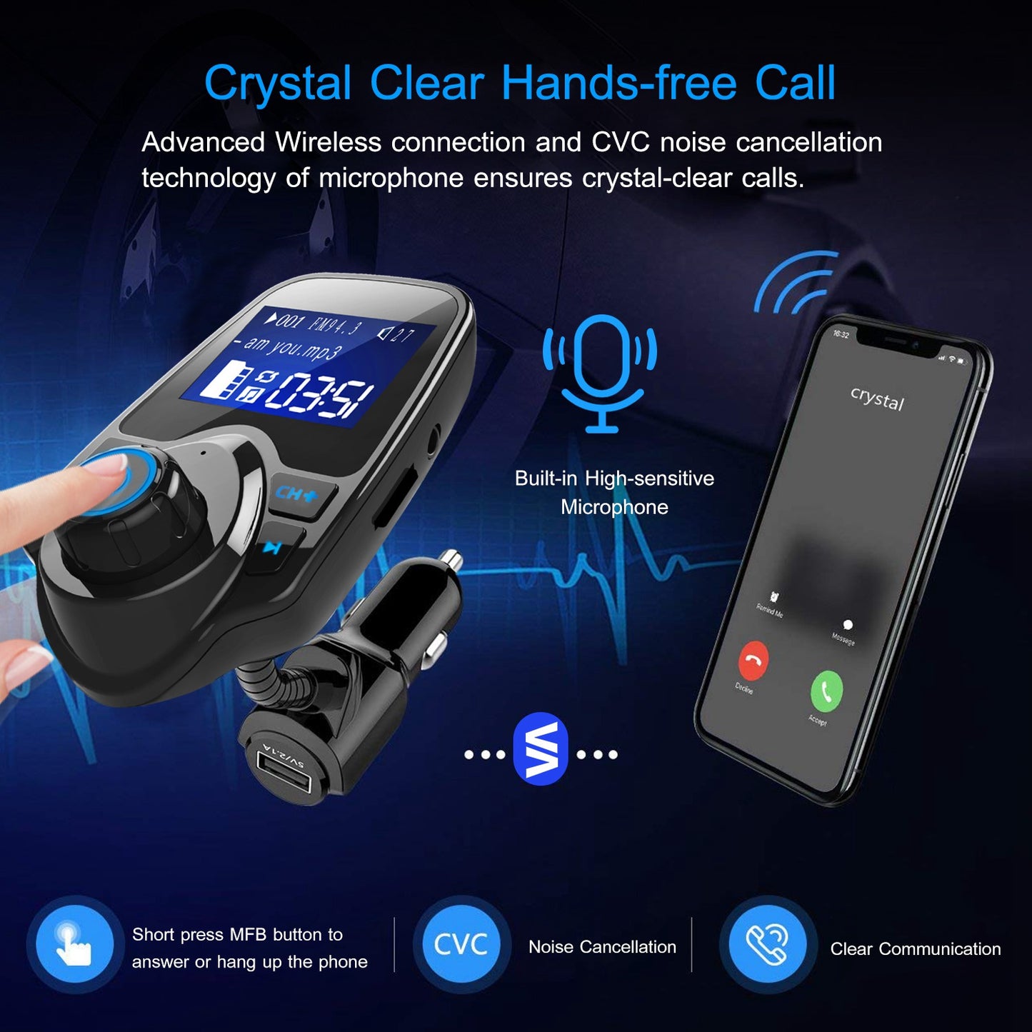 iMounTek Car Wireless FM Transmitter Fast USB Charge Hands-free Call Car MP3