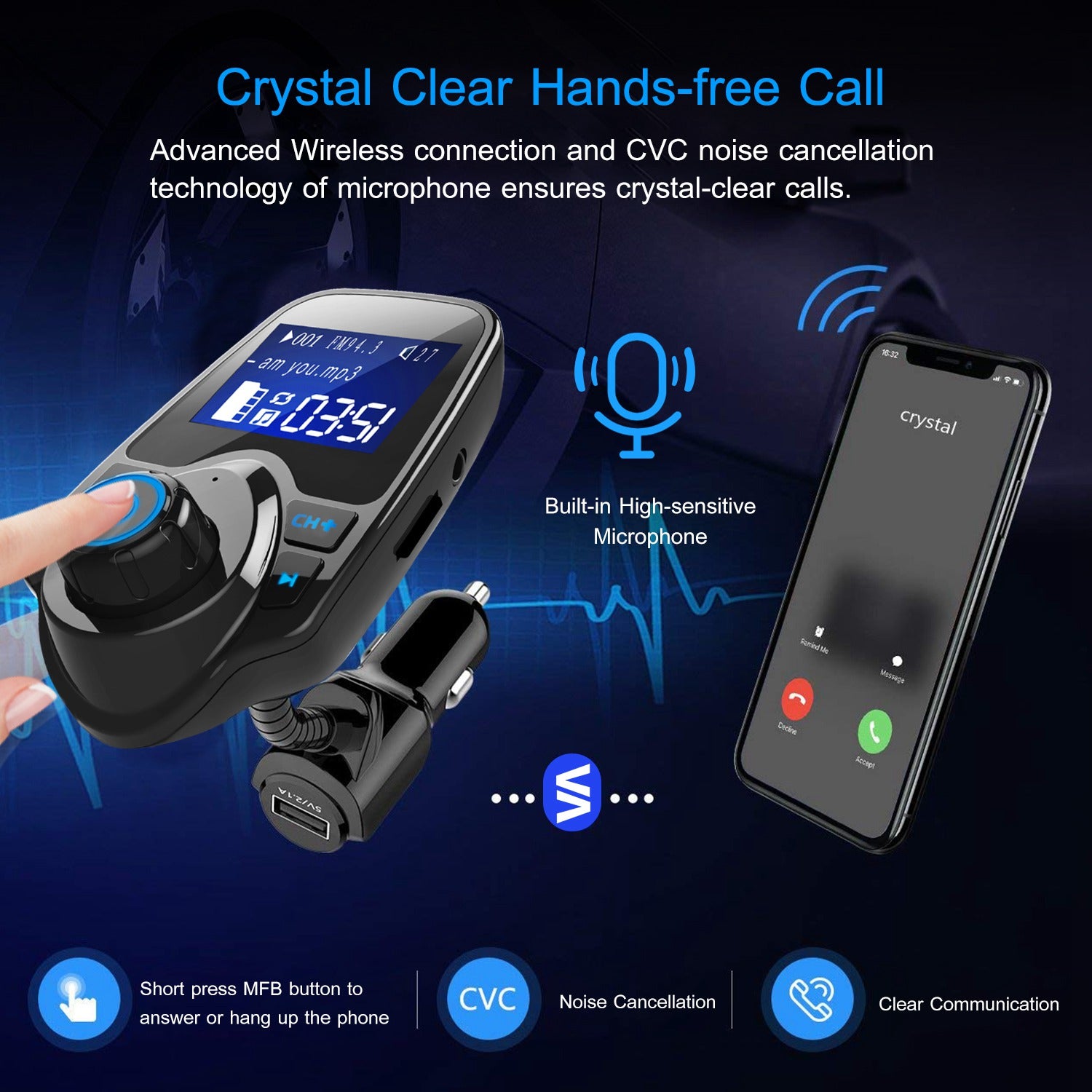 iMounTek Car Wireless FM Transmitter Fast USB Charge Hands-free Call Car MP3