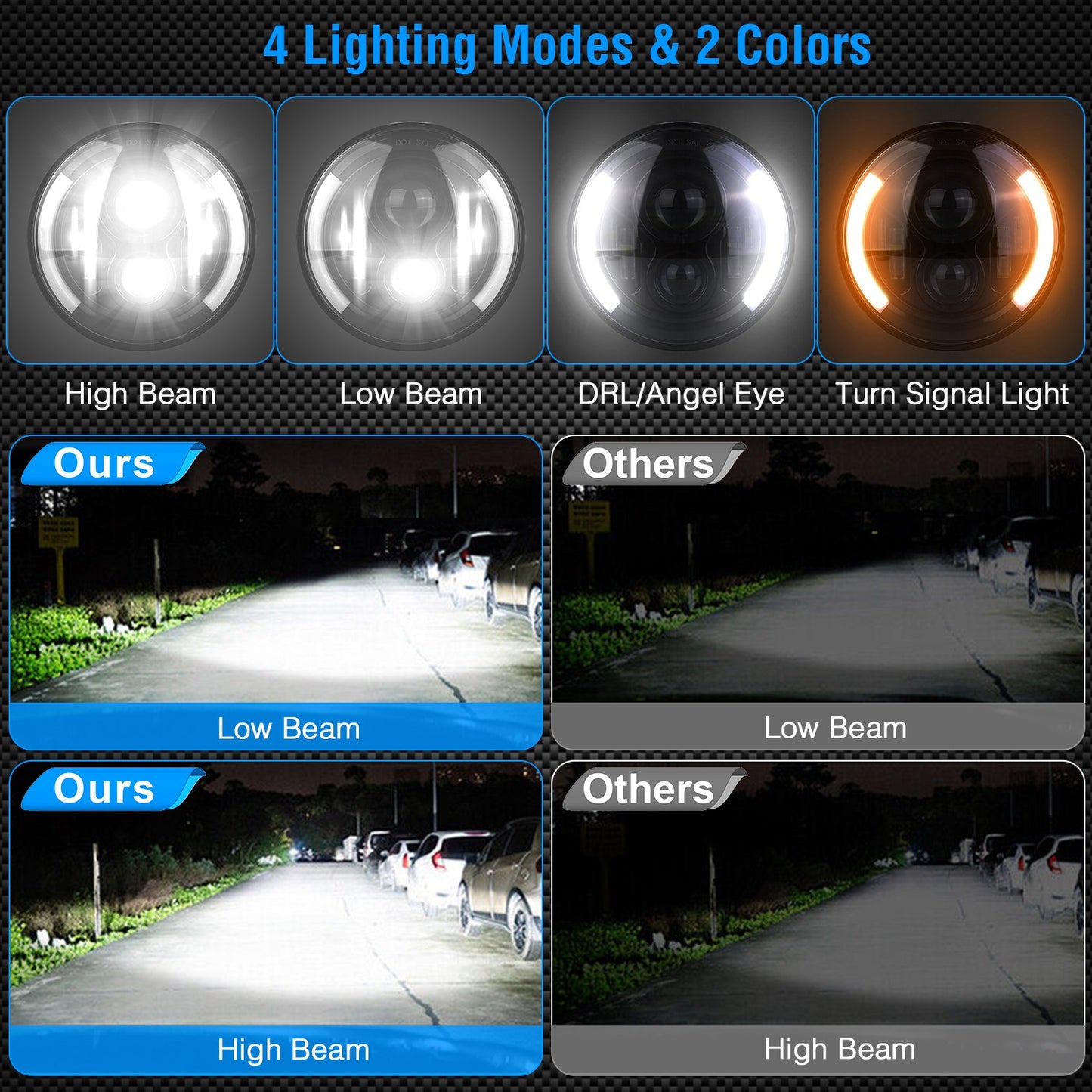 2Pcs 7In 40W Round LED Headlights 3800LM Halo Car Headlamp with DRL Turn Light