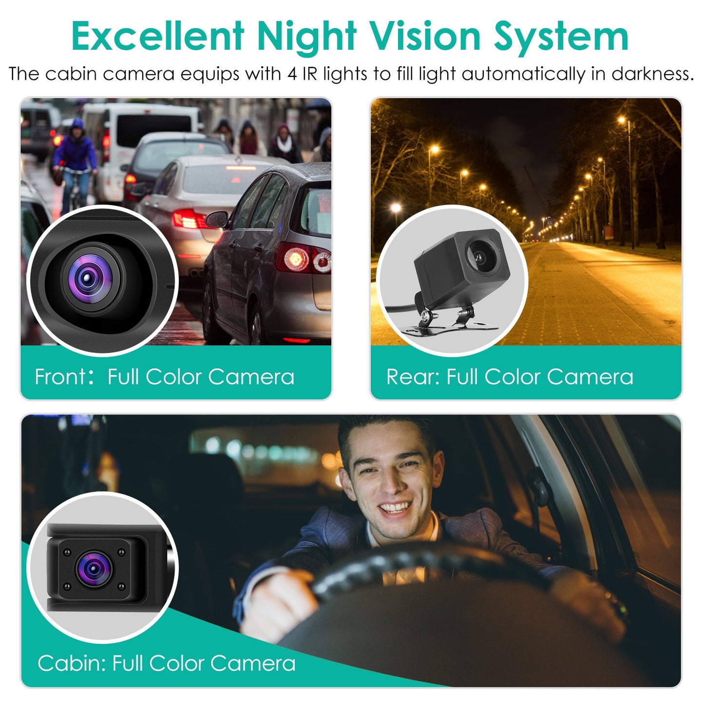 2K Car DVR 3 Channel Dash Cam Camcorder Camera Recorder with 140° Angle GPS