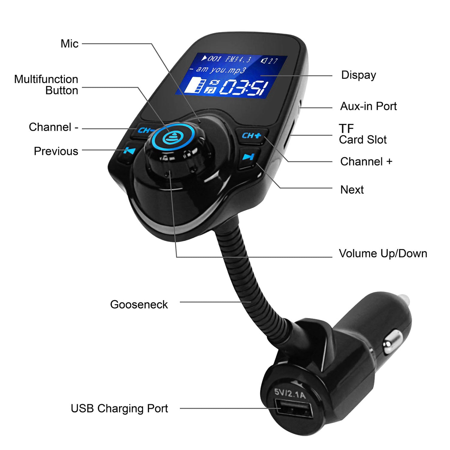 iMounTek Car Wireless FM Transmitter Fast USB Charge Hands-free Call Car MP3