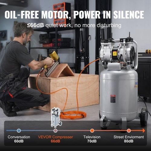 13 Gallon Air Compressor 2HP 4.6 SCFM@90PSI Oil Free Air Compressor Tank 66d