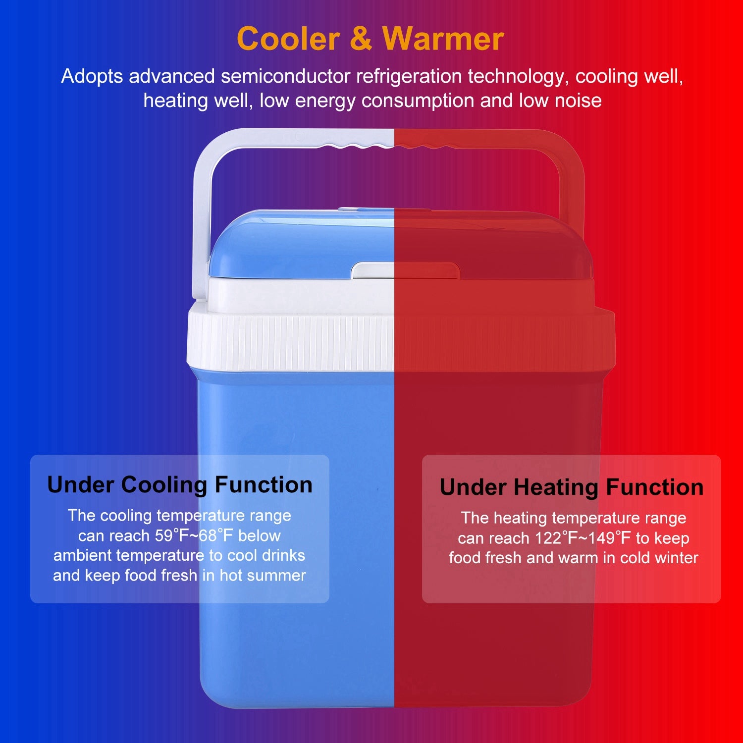 24L Portable Car Cooler 12V Car Refrigerator Travel Cooling Warmer Fridge Box
