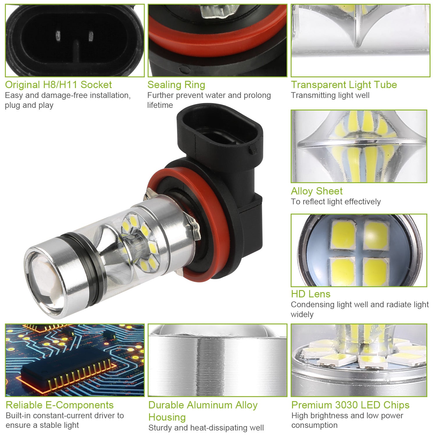 2PCS 1000lm 100W H8/H9/H11 LED Fog DRL Light Bulb IP65 Water-Resistant 360°