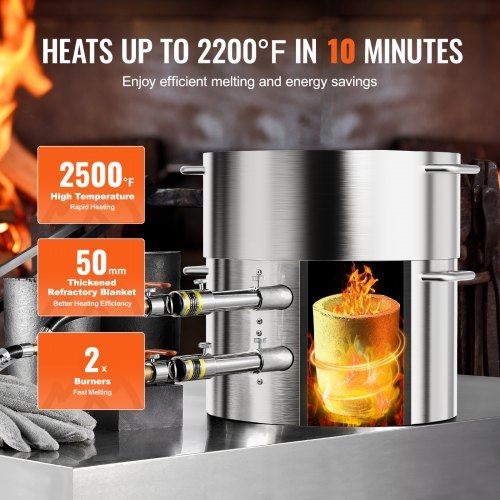 Propane Melting Furnace Kit 16KG/35lbs Dual Burner with Crucibles Tongs