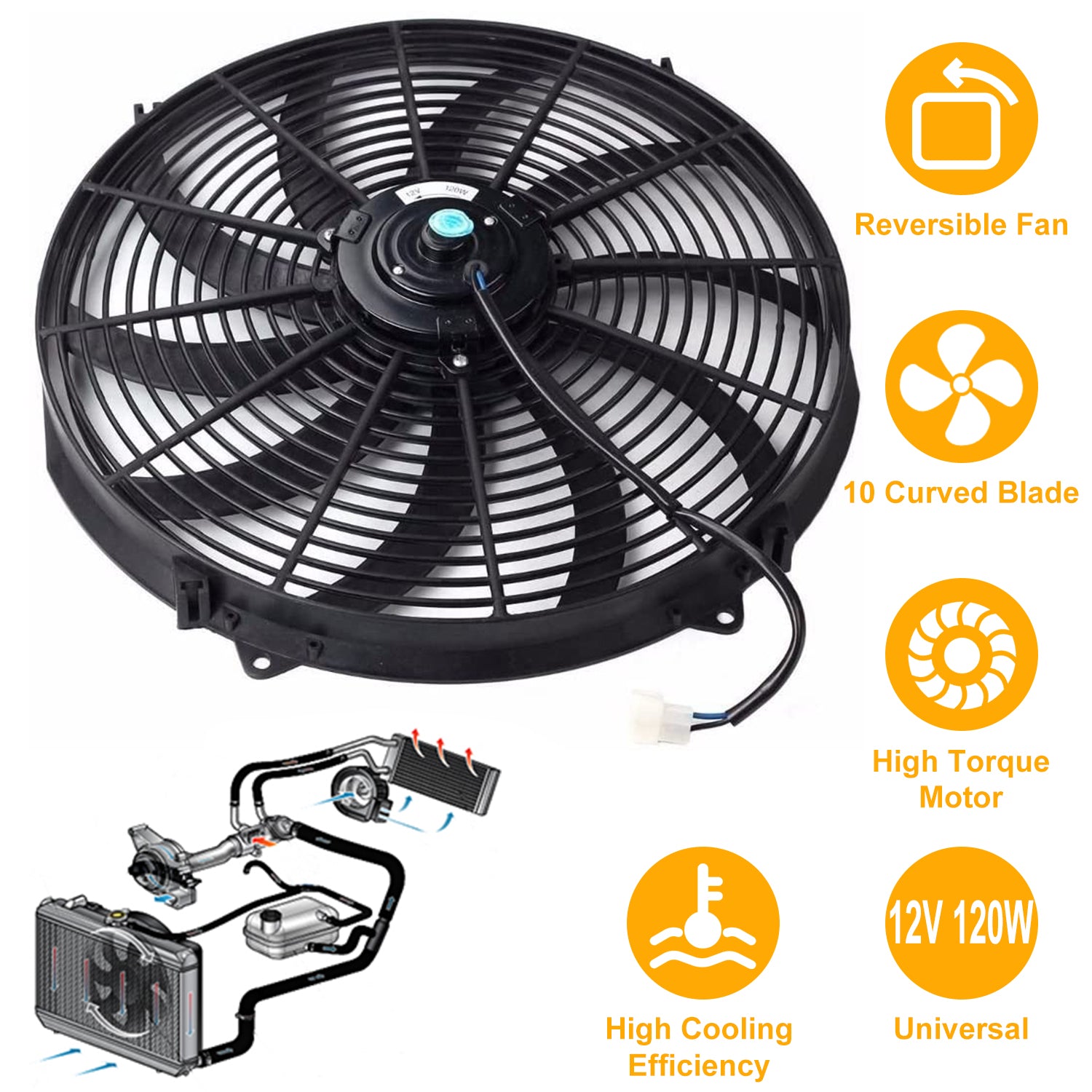 16 Inch Electric Radiator Cooling Fan 12V 120W 10 Blades Car Thermostat Kit w/