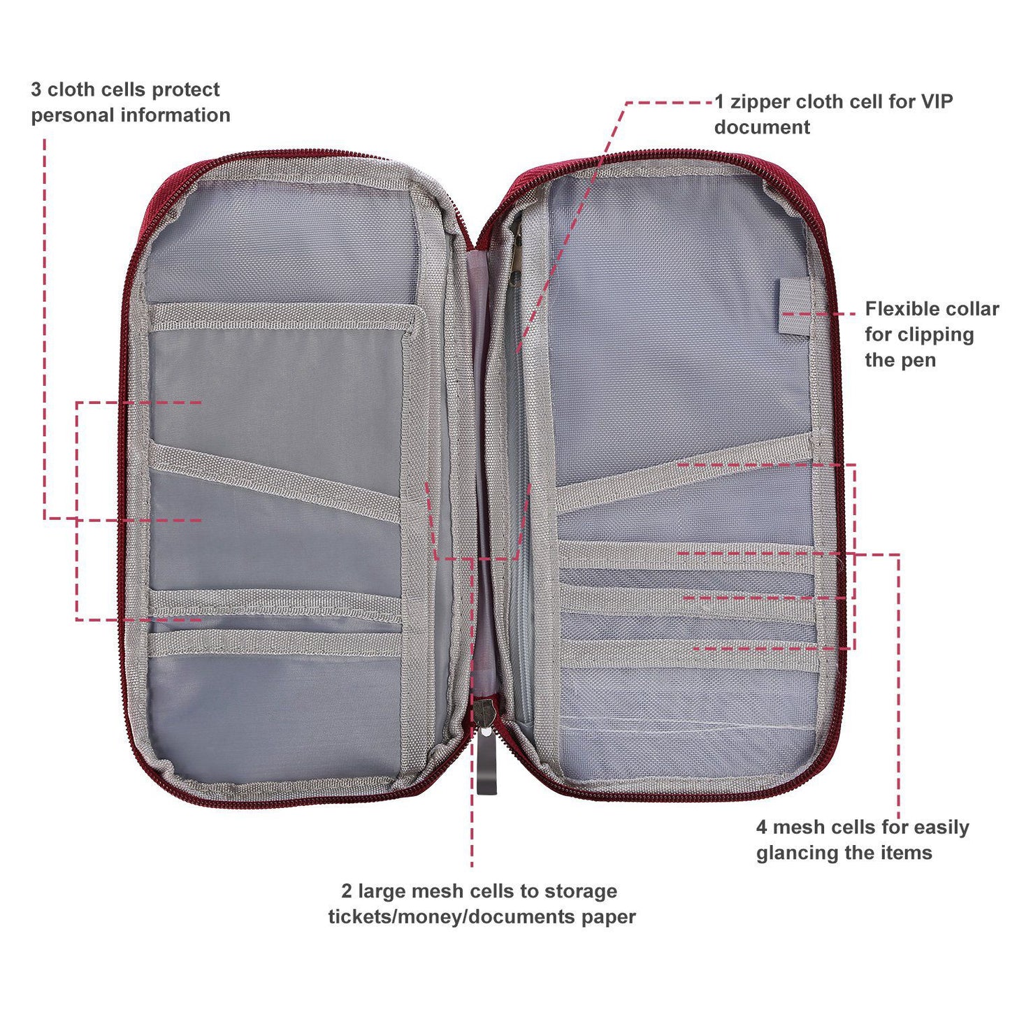 Travel Passport Wallet 12Cells Ticket ID Credit Card Holder Water Repellent