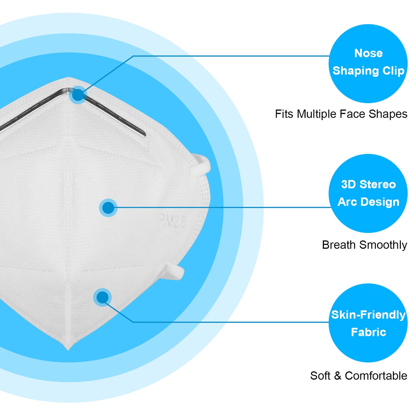 10 PCS Disposable KN95 Mask FFP2 Soft Breathable Protective Mask 95% Filtration