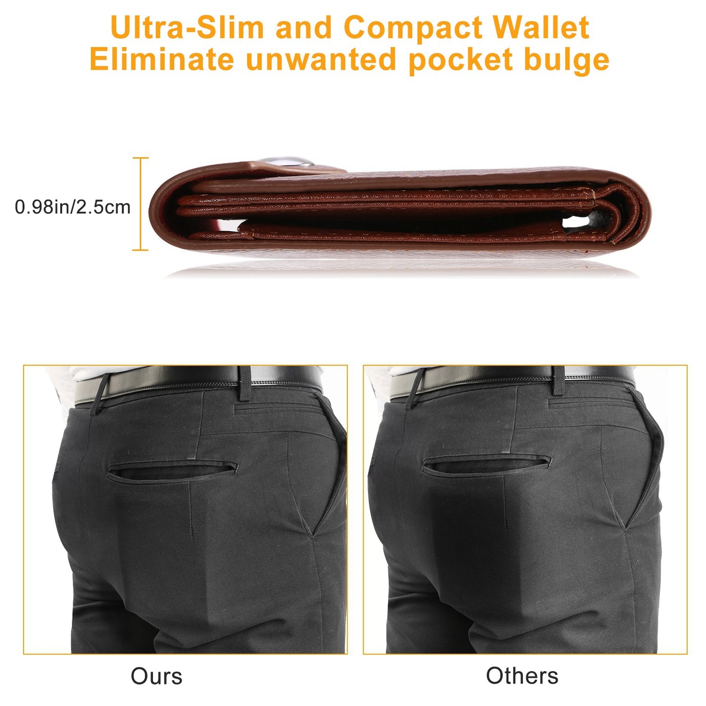 Men’s Wallet PU Leather Bifold Purse Slim RFID Blocking Card Holder Cases w/ 2