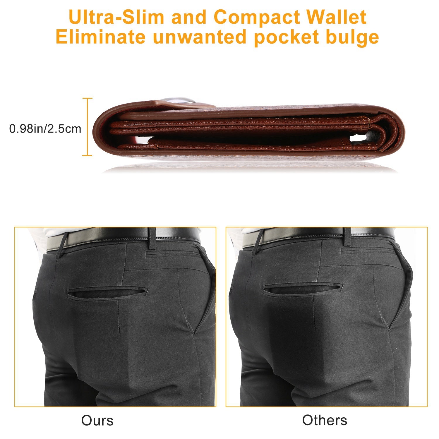 Men’s Wallet PU Leather Bifold Purse Slim RFID Blocking Card Holder Cases w/ 2