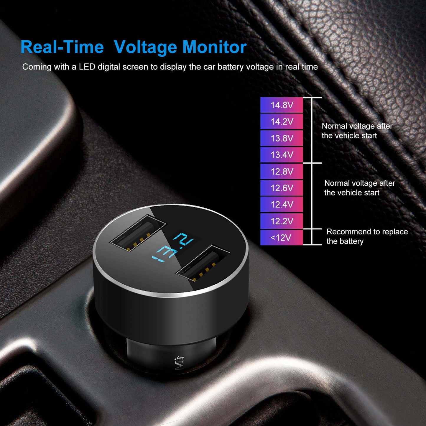 Universal 15W/3.1A Dual USB Car Charger Adapter Aluminum Alloy Fast Car