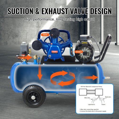 Air Compressor Pump Head 10HP 17.5CFM @ 90PSI 3-Cylinder Piston Pump Head