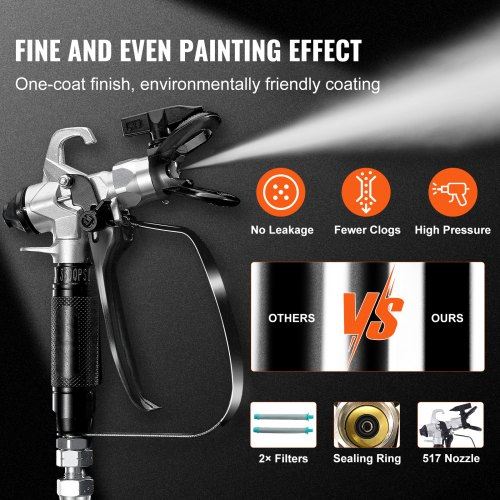 950W Stand Airless Paint Sprayer 3000PSI High Efficiency Electric Airless
