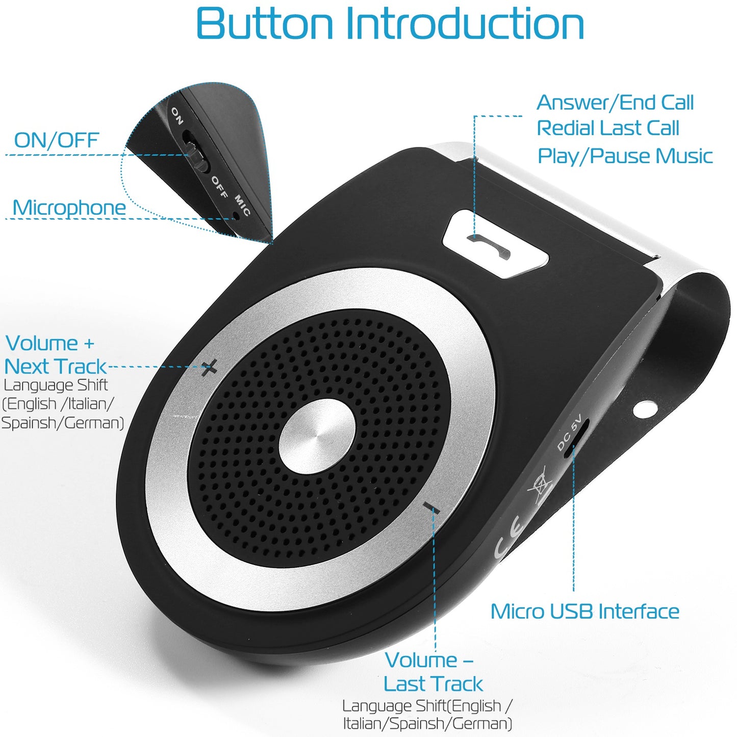 Car Wireless Speakerphone Wireless V4.1 In-Car Speaker Hands-free Calling Music