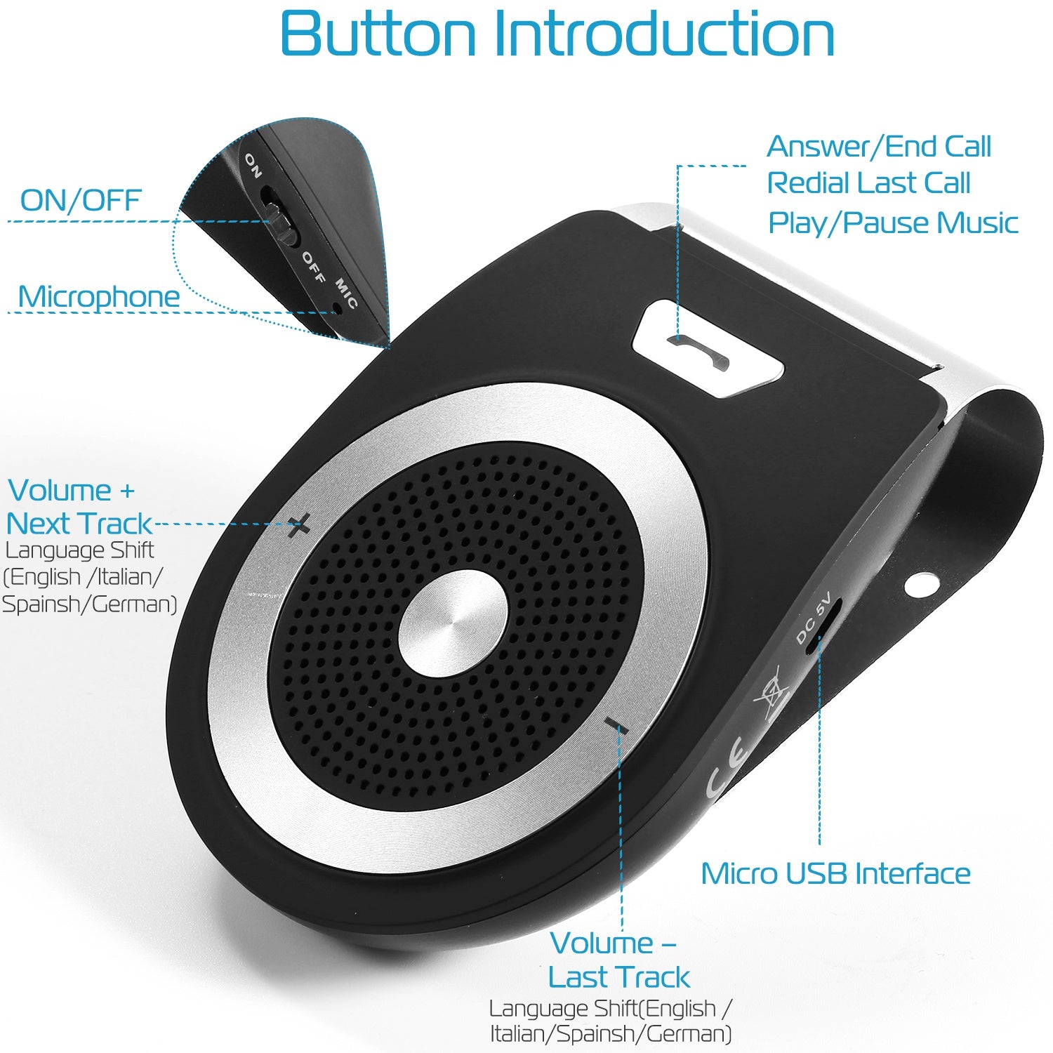 Car Wireless Speakerphone Wireless V4.1 In-Car Speaker Hands-free Calling Music