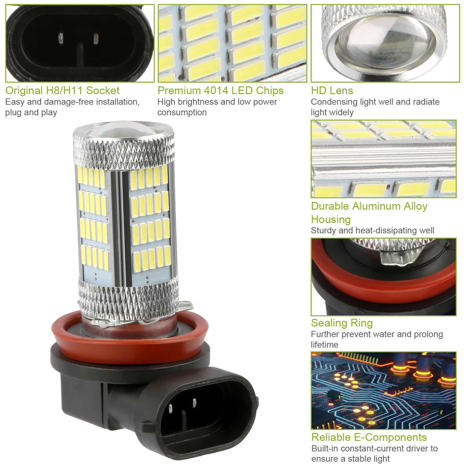 2PCS 800lm H8/H9/ H11 LED Fog DRL Light Bulb IP65 Water-Resistant 360° Beam