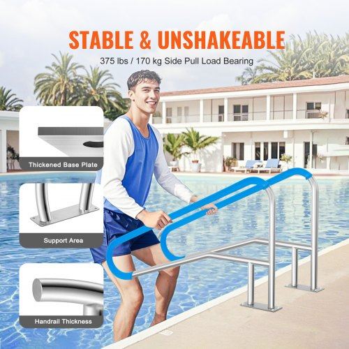 Pool Handrail 55 x 32 inch Railing Stainless Steel with Base Plate