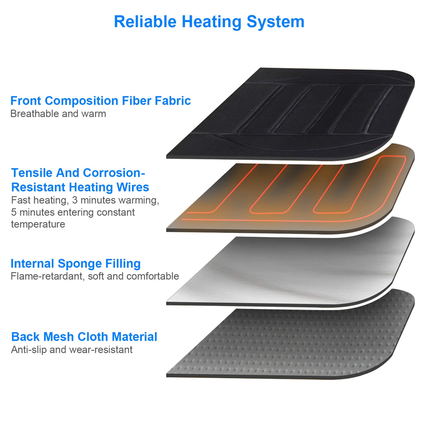 Heated Car Seat Cushion 12V Auto Seat Cover Warmer with Adjustable Temperature