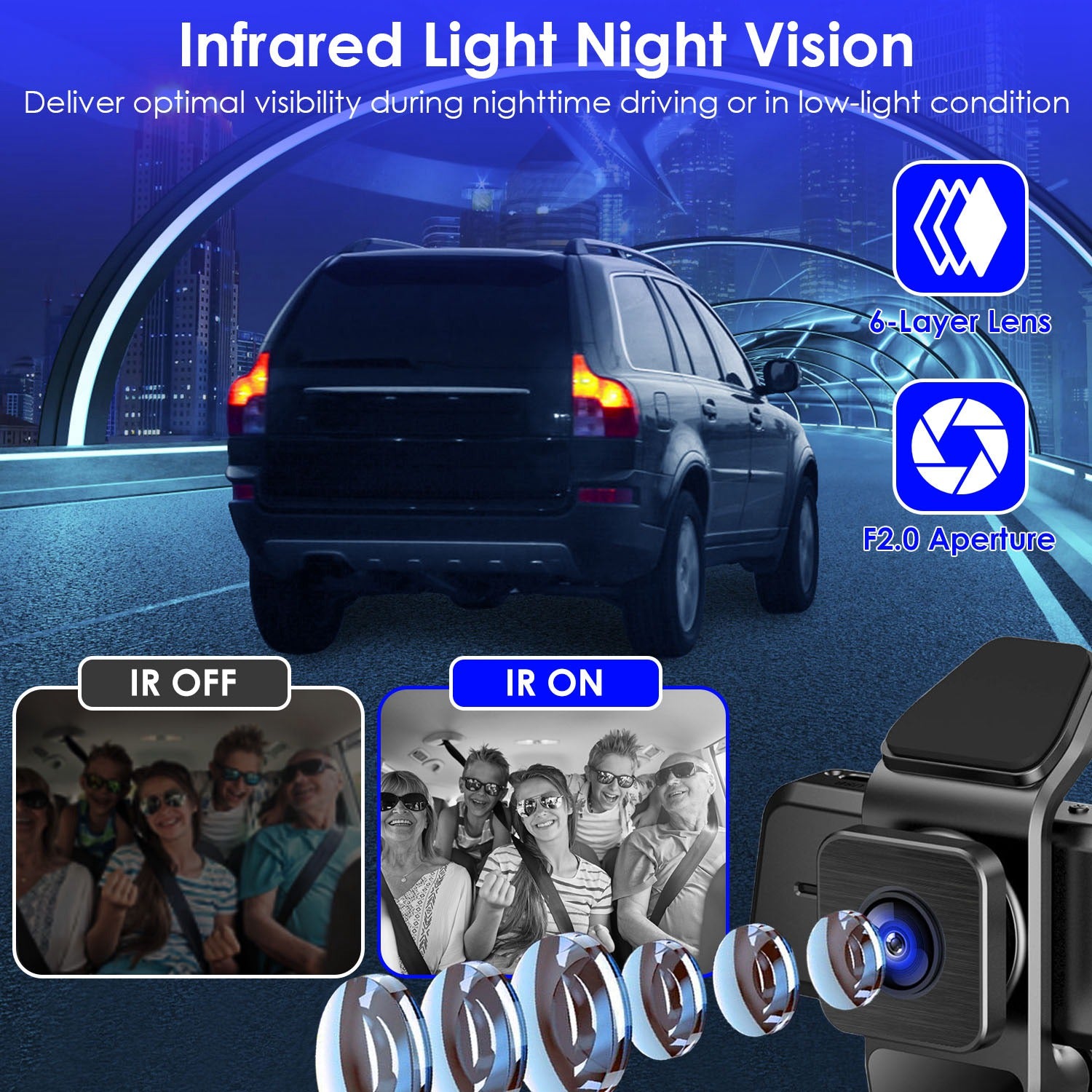 1080P FHD 3 Channel WiFi Dash Cam 170° Wide Angle Triple Car Camera With IR