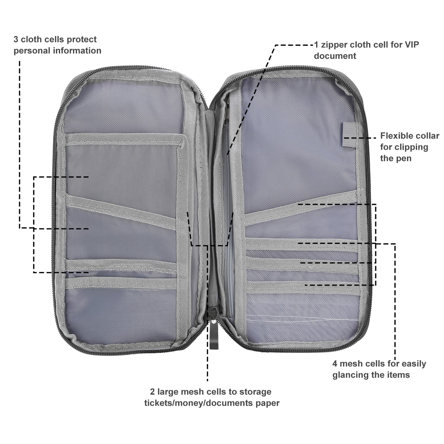 Travel Passport Wallet 12Cells Ticket ID Credit Card Holder Water Repellent