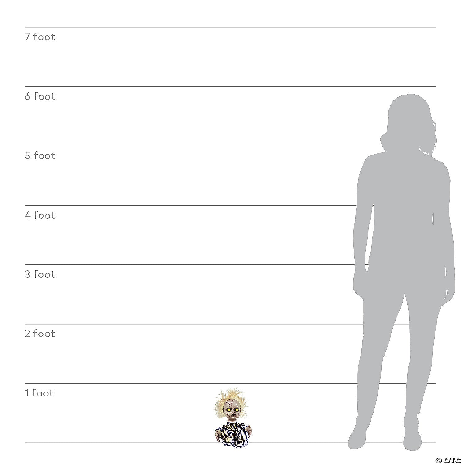 Animated Creepy Doll
