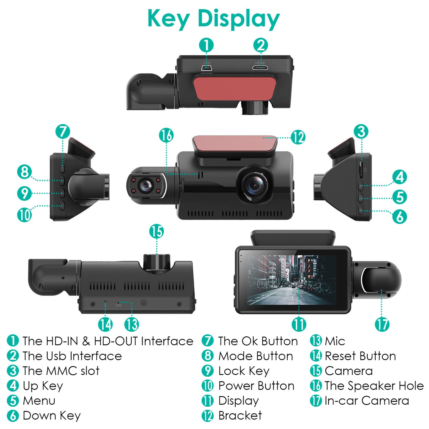 Dual Lens Car DVR Dash Cam Video Recorder 720P Front Inside Camera Loop