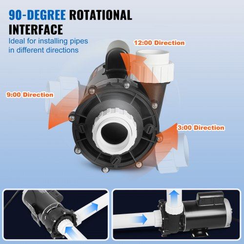 2 Speed SPA Pump 56-Frame AC220-240V Hot Tub SPA Pump 3HP/200GPM/65.61ft Hi