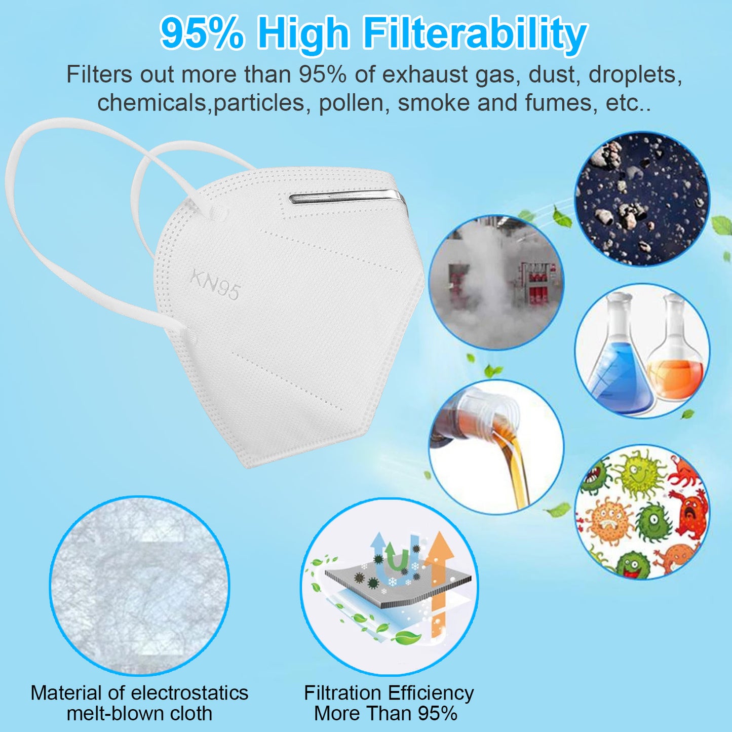 10 PCS Disposable KN95 Mask FFP2 Soft Breathable Protective Mask 95% Filtration