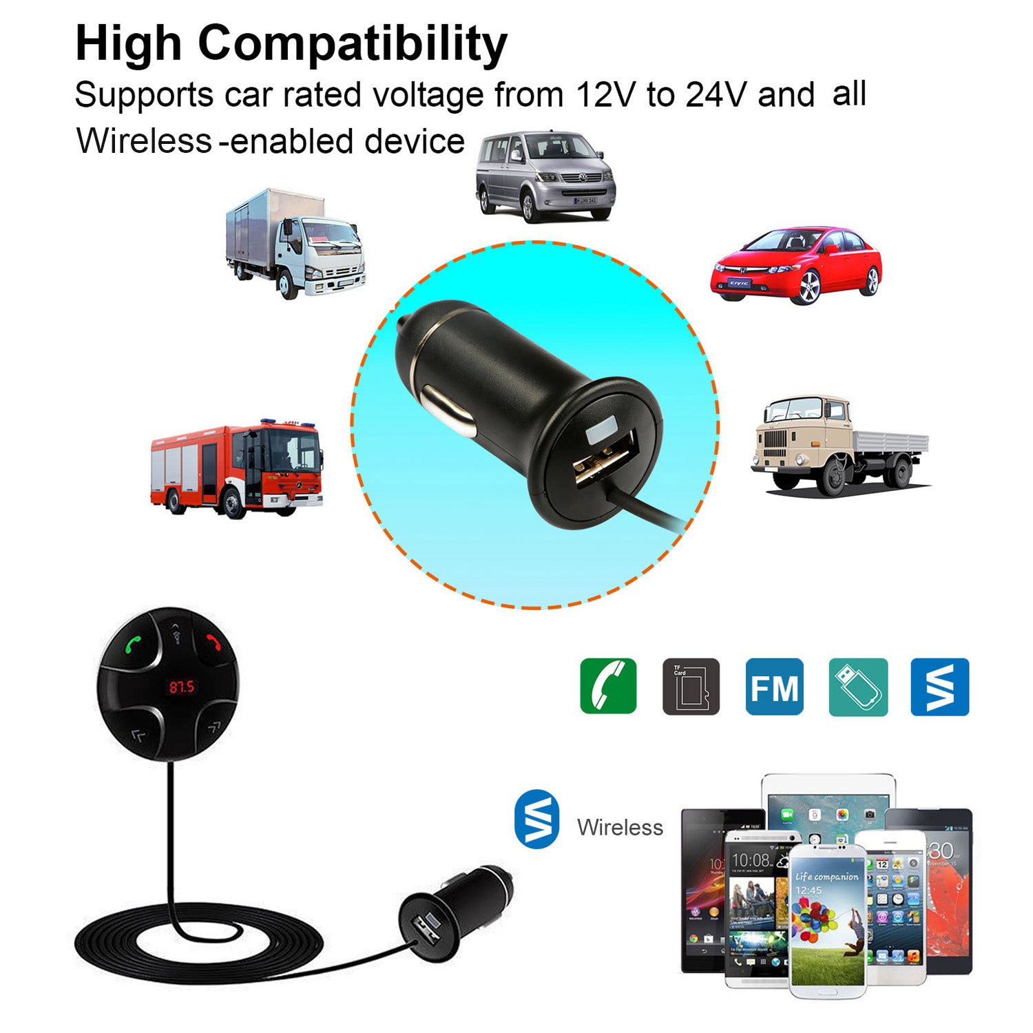 Wireless FM Transmitter wireless 4.2 Car Kit Fast USB Charge Hands-free Call