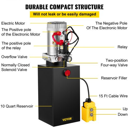 Hydraulic Pump Electric Hydraulic Pump Metal Reservoir 10 Quart Single