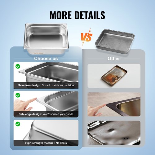 8 Pack Hotel Pans 12 Size AntiJam Steam Pan with Lid 08mm Thick