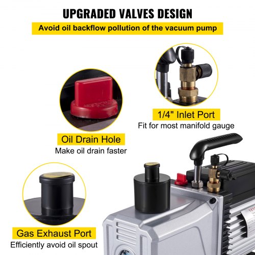 Vacuum Pump 12CFM 1 HP Single Stage Air Conditioning Vacuum Pump 110V 5PA