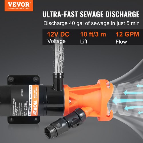RV Portable Macerator Pump 12V 12GMP Quick Release RV Waste Pump RV