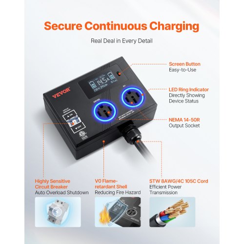 NEMA Splitter for Dryer and EV 3Color LED Indicator 240V Smart Power