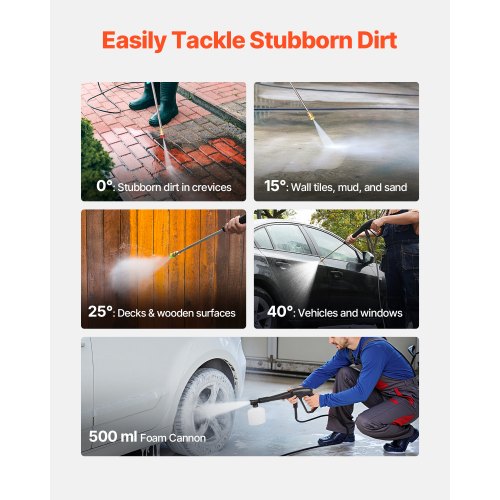 Electric Pressure Washer Max 4200 PSI and 28 GPM High Power Pressure