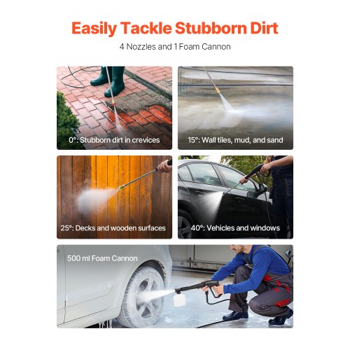 Electric Pressure Washer Max 4500 PSI and 32 GPM High Power Pressure