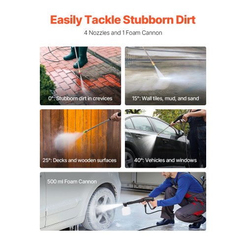 Electric Pressure Washer Max 4500 PSI and 32 GPM With Pressure Adjustment