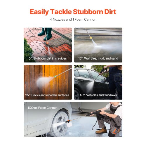 Electric Pressure Washer Max 2700 PSI and 18 GPM High Power Pressure