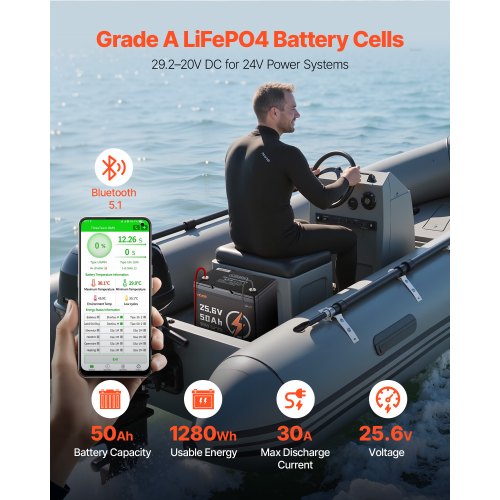 24V 50Ah LiFePO4 Lithium Battery Bluetooth Deep Cycle Lithium Rechargeable